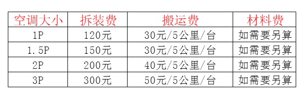 湛河空调移机及费用电话在哪里找